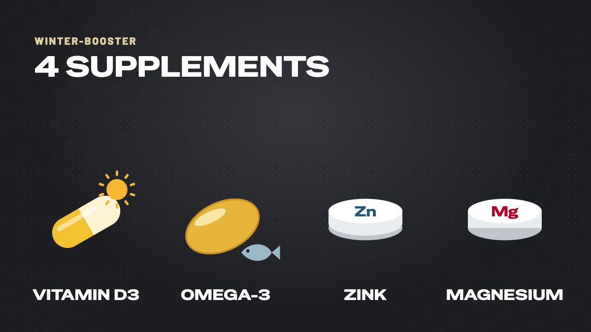 Illustration der vier Winter-Supplements: Vitamin D3, Omega-3, Zink und Magnesium
